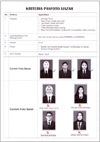 Students