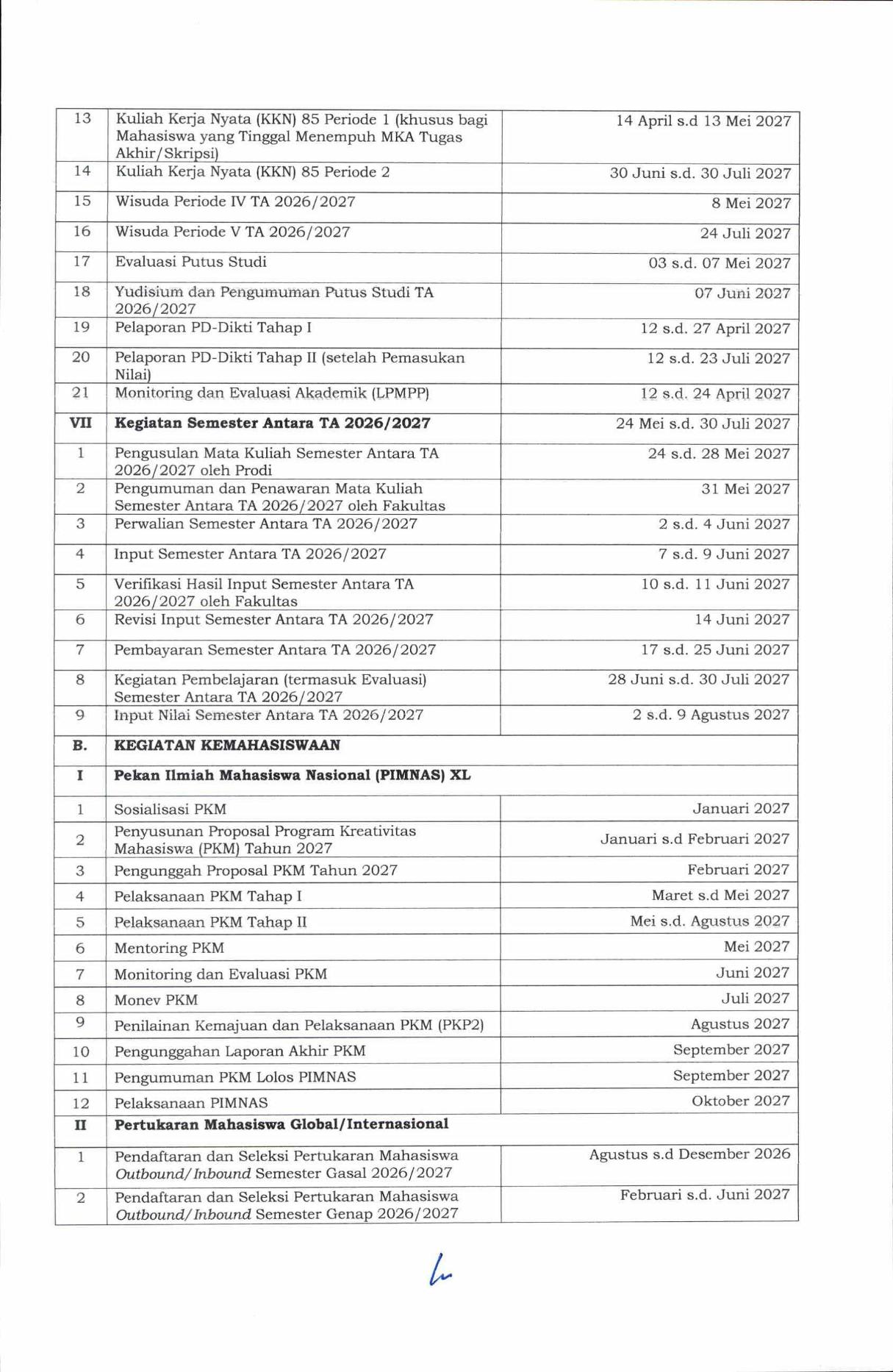 Students
